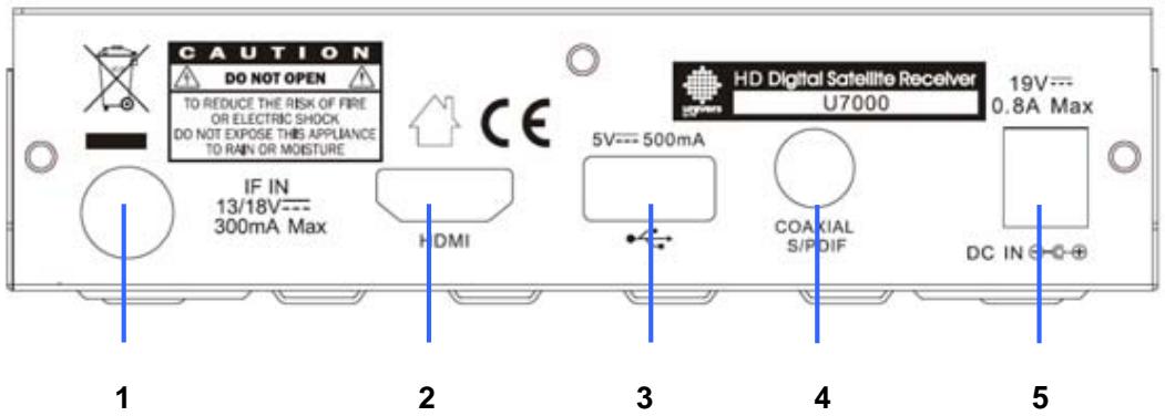 FTE EXTREME HD FLEX T2 - Rückansicht - 1