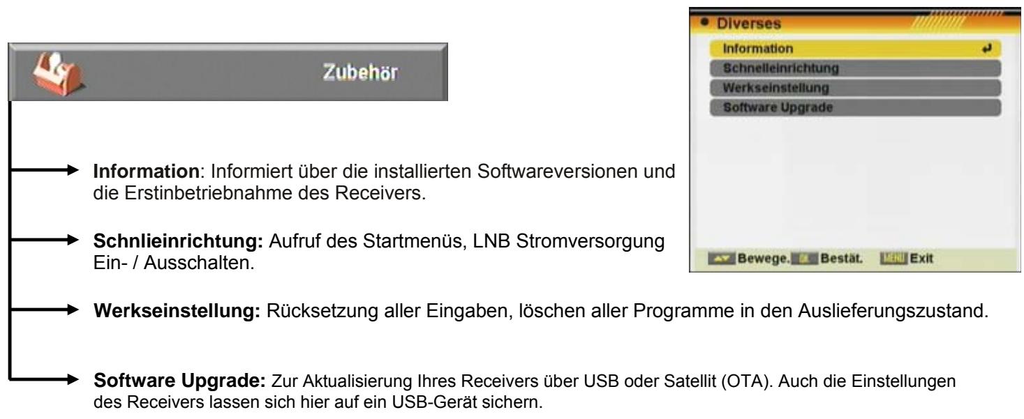 FTE EXTREME HD FLEX T2 - Menüaufteilung - 4
