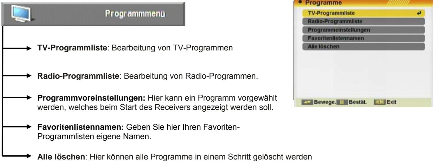 FTE EXTREME HD FLEX T2 - Menüaufteilung - 1