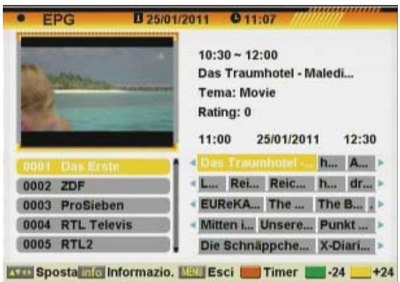 FTE EXTREME HD FLEX T2 - RECALL (INDIETRO) - 2