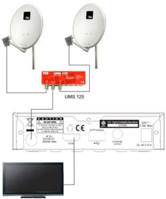 FTE EXTREME HD FLEX T2 - Schritt 2: Anschlüsse - 2