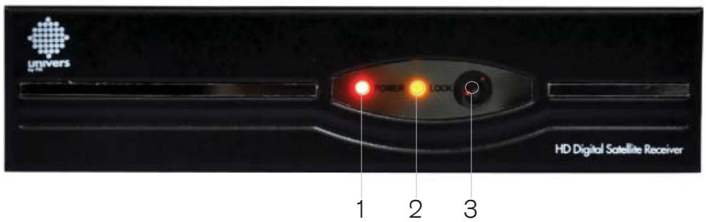 FTE EXTREME HD FLEX T2 - FRONT PANEL DESCRIPTION - 1