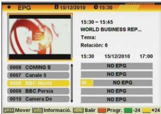 FTE EXTREME HD FLEX T2 - LISTA CANALES DE TV - 3