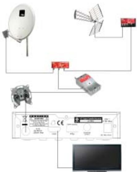 FTE EXTREME HD FLEX T2 - PASSO 2: CONNECTIONI - 3