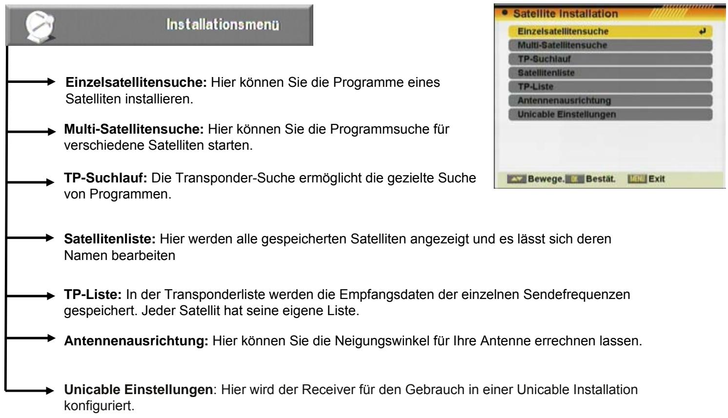 FTE EXTREME HD FLEX T2 - Menüaufteilung - 2