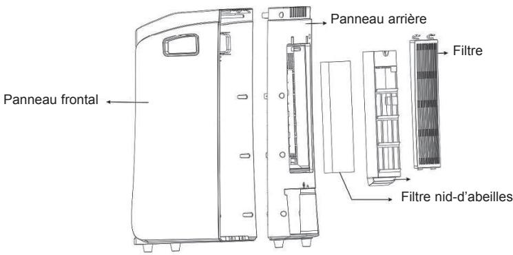 ALPATEC AC 350 KT  -  AC 350 RVKT - \section*{Caracteristiques de la conception ecologique:} - 1