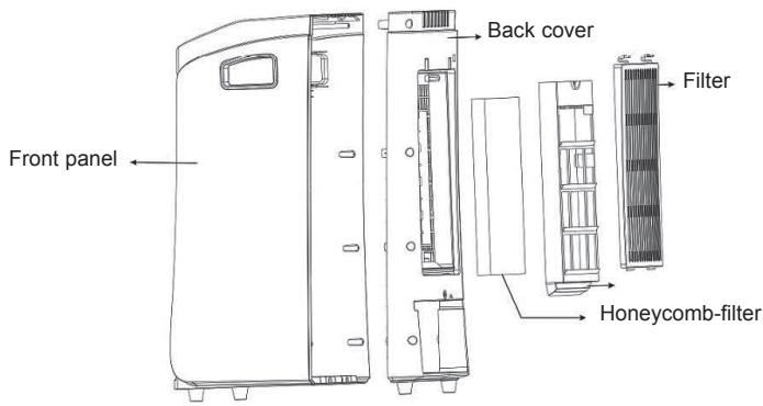 ALPATEC R750 - The following information details the features related to ecodesign: - 1