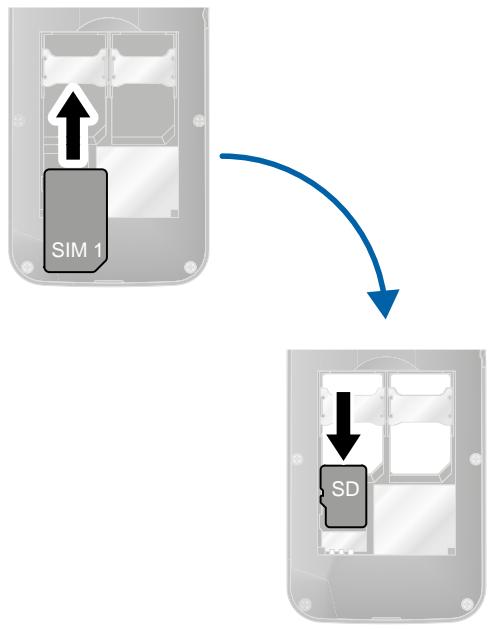 OLYMPIA LUNA - Putting the Mobile Phone into Operation - 3