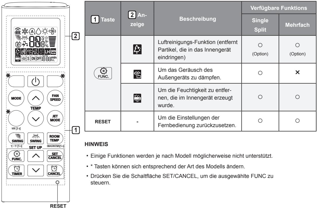 LG CM18.N14 - CM24.N14 - HINWEIS - 2
