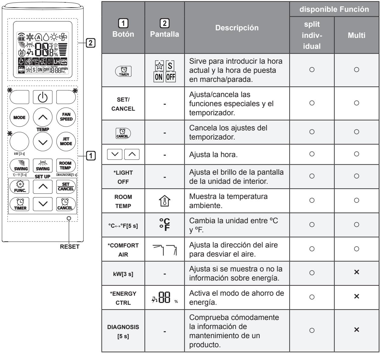LG CM18.N14 - CM24.N14 - NOTA - 1