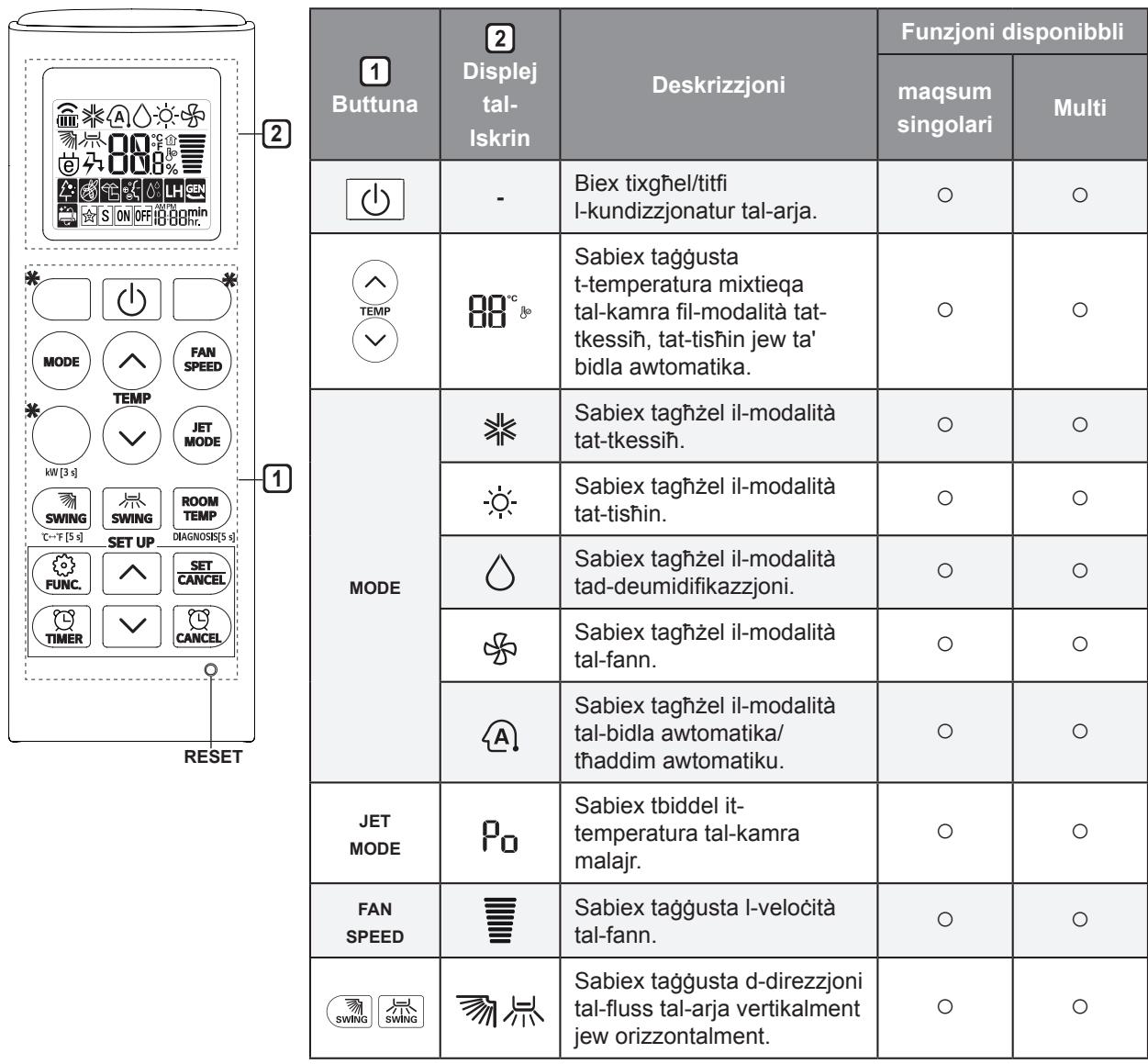 LG CM18.N14 - CM24.N14 - L-užu tar-Remote Control Bla Wajer - 1