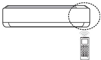 LG CM18.N14 - CM24.N14 - Spósob ovládania - 1