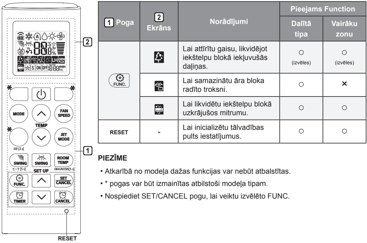LG CM18.N14 - CM24.N14 - PIEZIME - 2