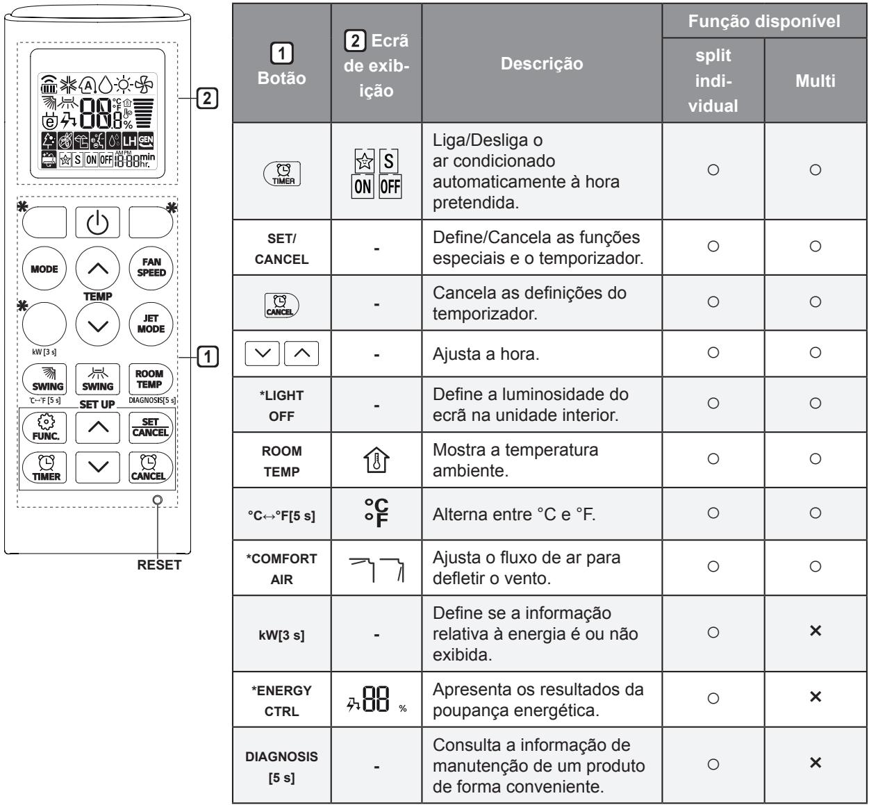 LG CM18.N14 - CM24.N14 - OBSERVACAO - 1
