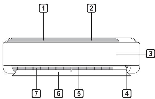 LG CM18.N14 - CM24.N14 - Bauteile und Funktionen - 1