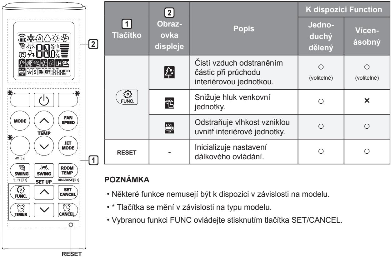 LG MU2M15.UL4 - MU2M17.UL4 - POZNÁMKA - 2