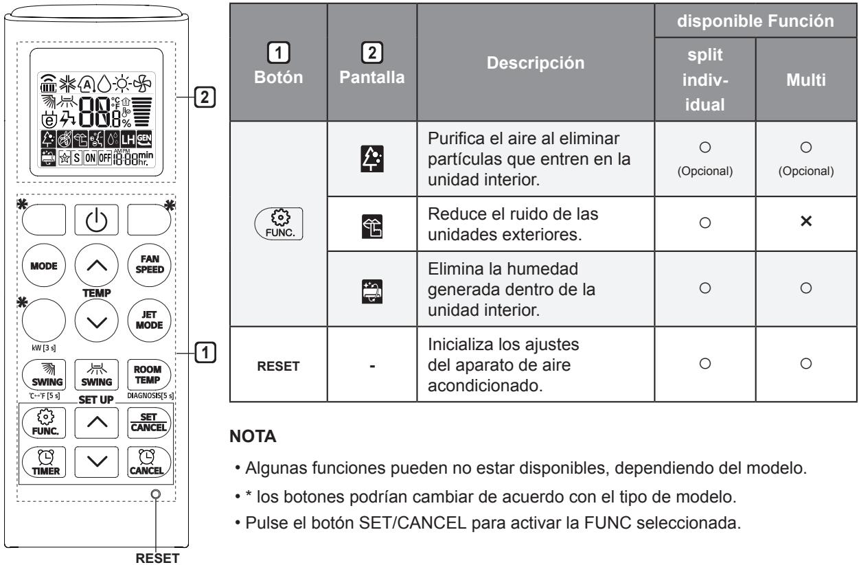LG MU2M15.UL4 - MU2M17.UL4 - NOTA - 2