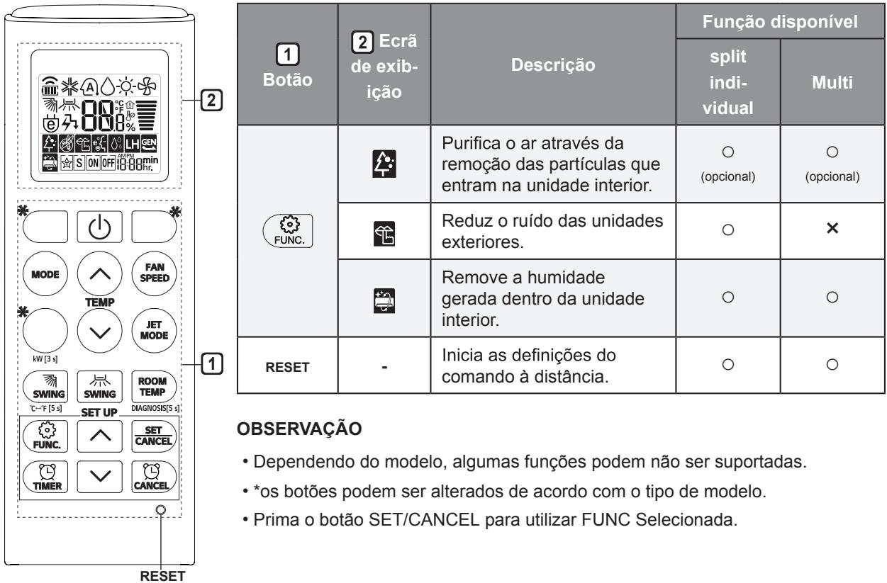 LG MU2M15.UL4 - MU2M17.UL4 - OBSERVACAO - 2