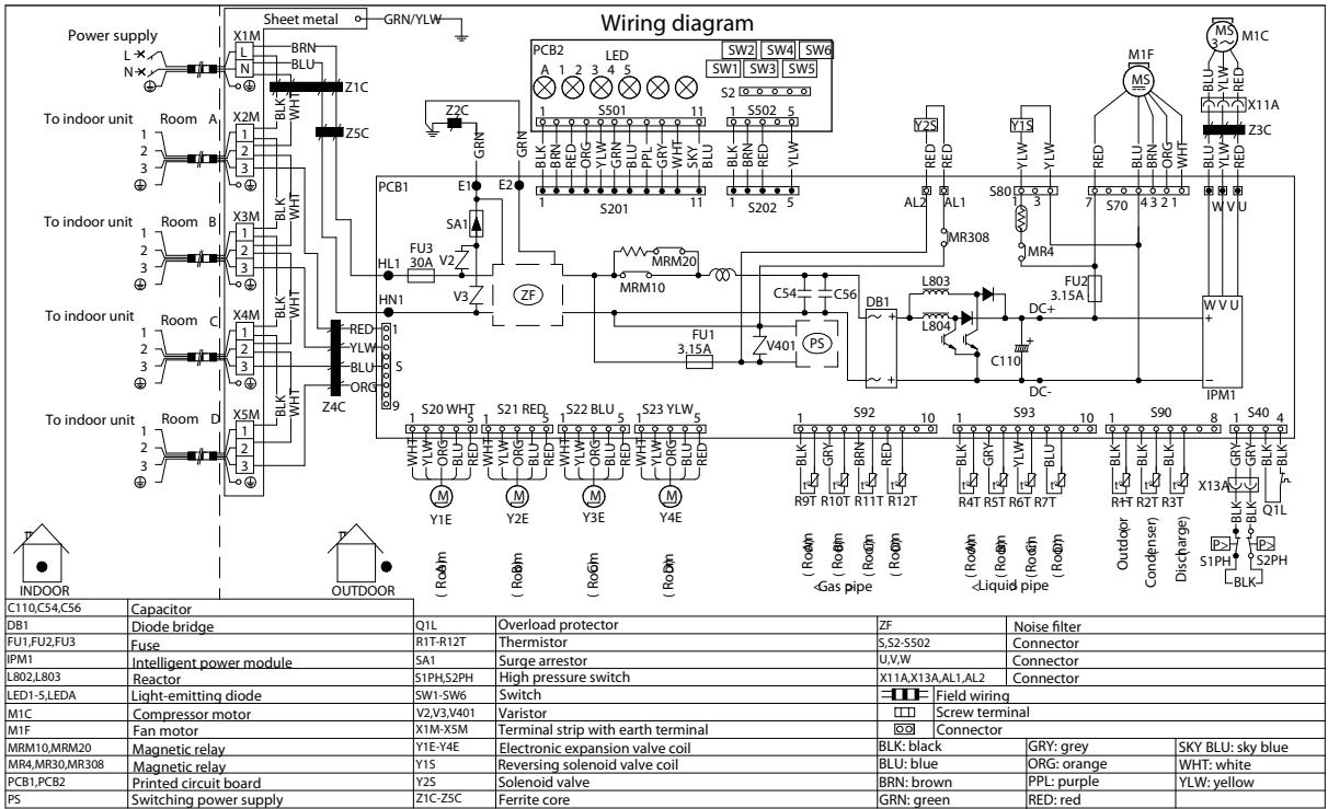 DAIKIN 5MXM90M - 5MXS90E - 4MXM-M - 1