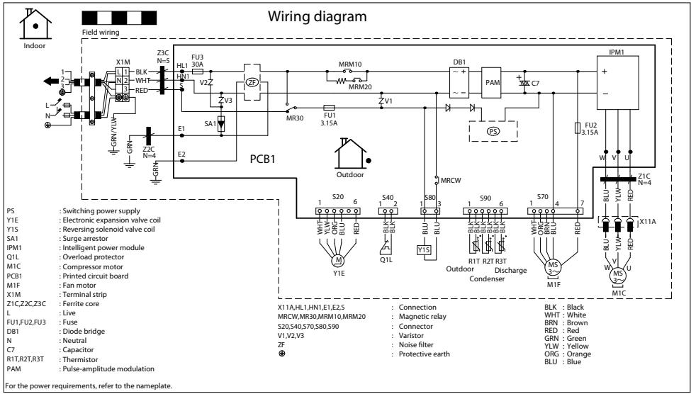 DAIKIN 5MXM90M - 5MXS90E - 5.3.2.7.RXM20-35M - 2