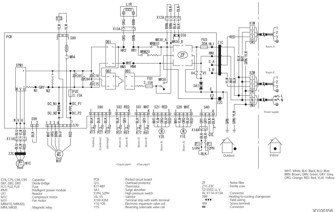 DAIKIN 4MXM68M  -  4MXM80M -  4MXS68F -  4MXS80E - 2MXM50M - 1