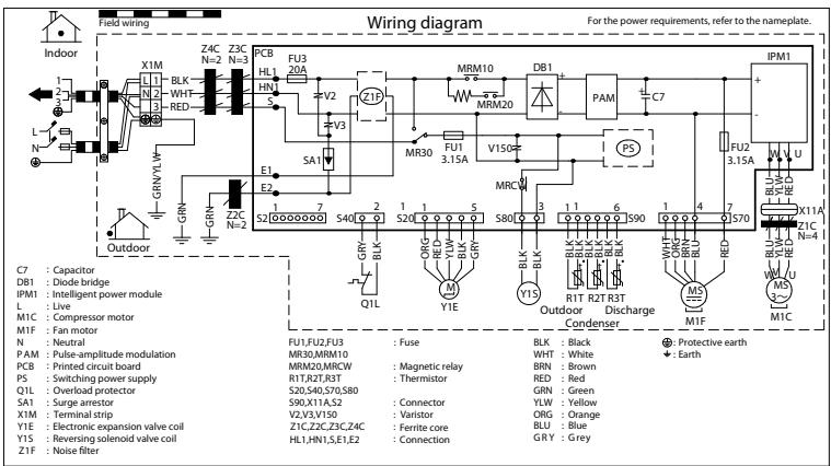 DAIKIN 4MXM68M  -  4MXM80M -  4MXS68F -  4MXS80E - 5.3.2.7.RXM20-35M - 1