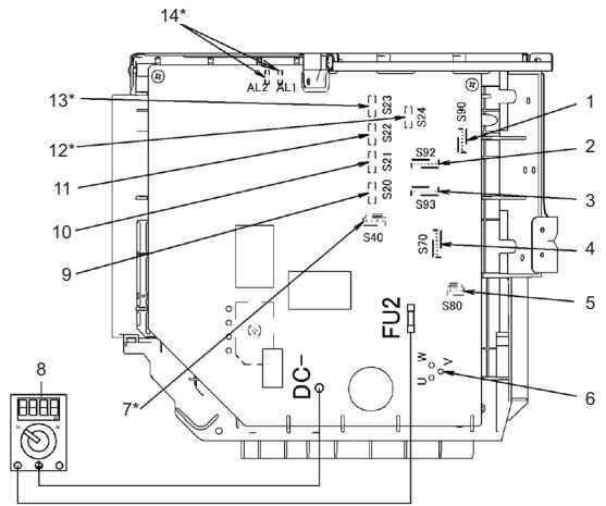 DAIKIN 4MXM68M  -  4MXM80M -  4MXS68F -  4MXS80E - Outdoor unit - 1