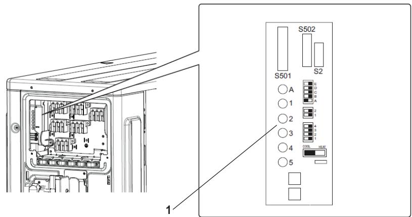 DAIKIN 4MXM68M  -  4MXM80M -  4MXS68F -  4MXS80E - How to retrieve error codes - 1