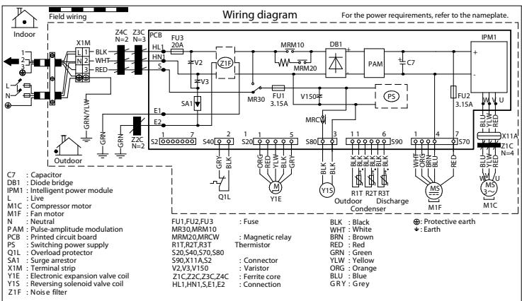 DAIKIN 4MXM68M  -  4MXM80M -  4MXS68F -  4MXS80E - 5.3.2.5.RXJ20-35M - 1