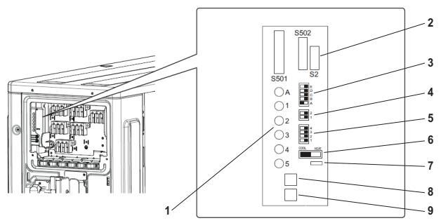 DAIKIN 4MXM68M  -  4MXM80M -  4MXS68F -  4MXS80E - Dip switch settings - 1