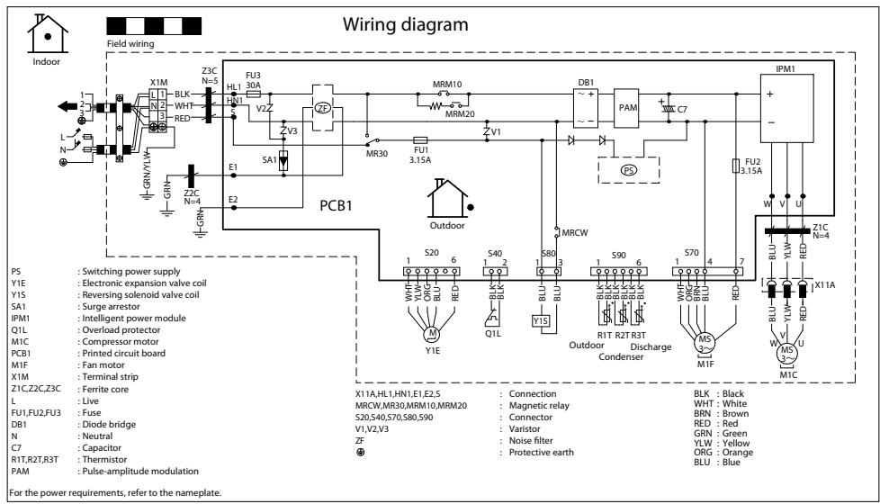DAIKIN 4MXM68M  -  4MXM80M -  4MXS68F -  4MXS80E - 5.3.2.6.RXJ50M - 1