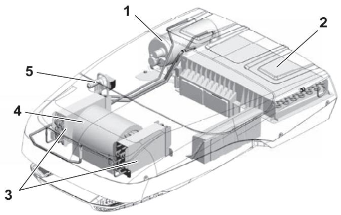 DOMETIC FRESHLIGHT 2200 - 1
