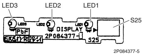 DAIKIN FVXM-F/FVXS-F - PCB Detail - 3
