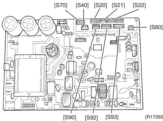 DAIKIN FVXM-F/FVXS-F - Procedure - 15