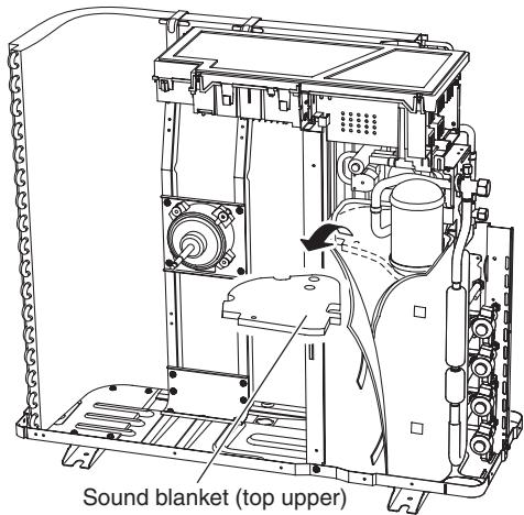 DAIKIN FVXM-F/FVXS-F - Procedure - 11