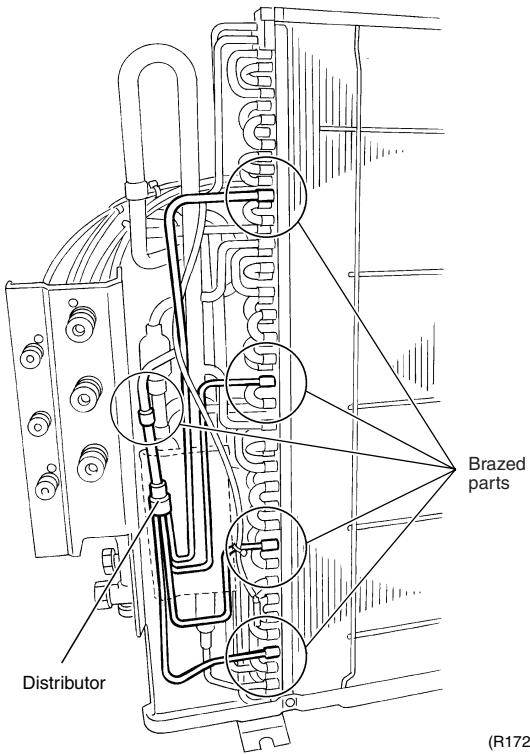 DAIKIN FVXM-F/FVXS-F - Procedure - 3