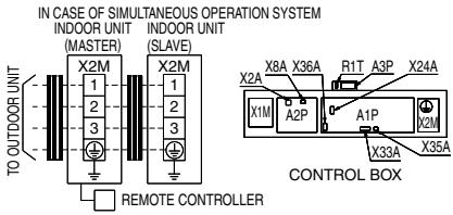 DAIKIN FVXM-F/FVXS-F - FCQG35/50/60FVEB - 2