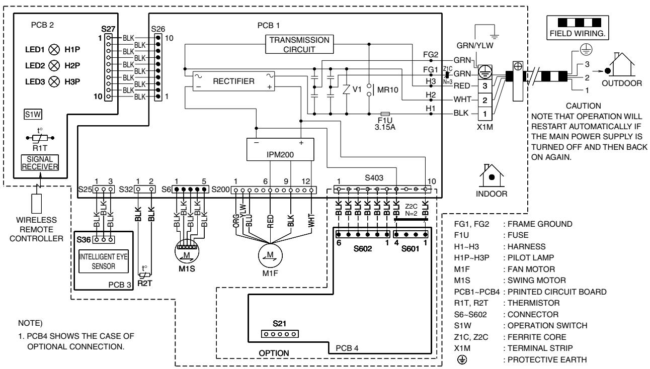 DAIKIN FVXM-F/FVXS-F - Wall Mounted Type - 2