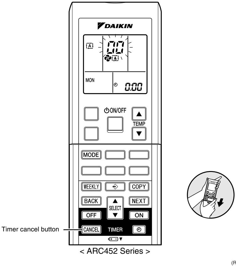 DAIKIN FVXM-F/FVXS-F - Check Method 1 - 1