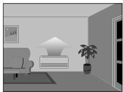 DAIKIN FVXM-F/FVXS-F - - Before bed... - 3