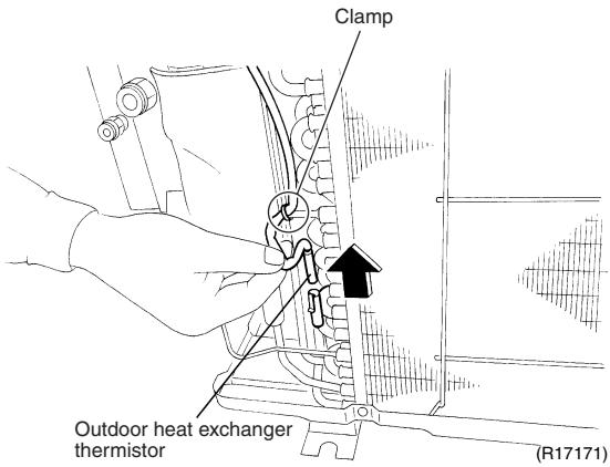 DAIKIN FVXM-F/FVXS-F - Procedure - 6