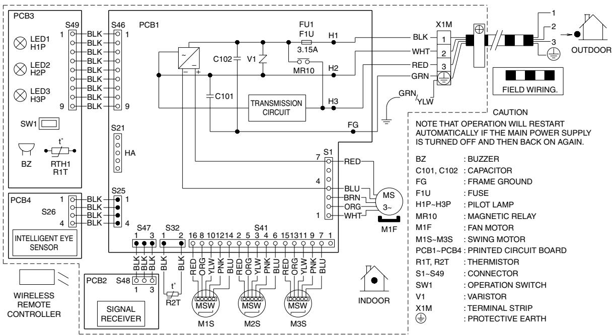 DAIKIN FVXM-F/FVXS-F - FTXS25/35/42/50J2V1B - 1