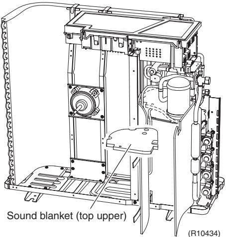 DAIKIN FVXM-F/FVXS-F - Procedure - 3