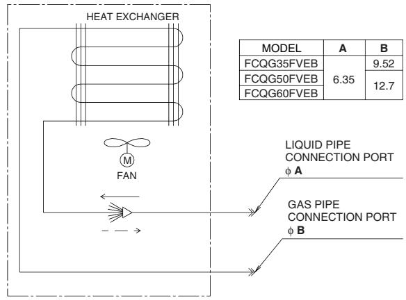 DAIKIN FVXM-F/FVXS-F - Ceiling Mounted Cassette Type - 1