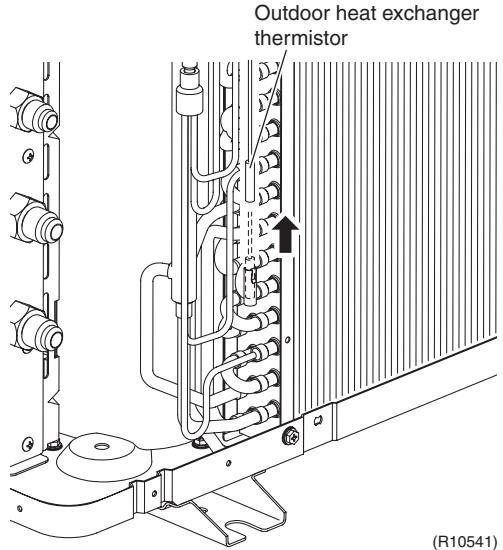 DAIKIN FVXM-F/FVXS-F - Procedure - 8
