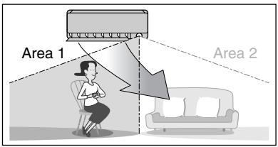 DAIKIN FVXM-F/FVXS-F - ■ INTELLIGENT EYE operation - 1