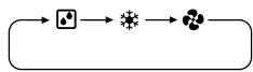 DAIKIN FVXM-F/FVXS-F - Press MODE and select a operation mode. - 1