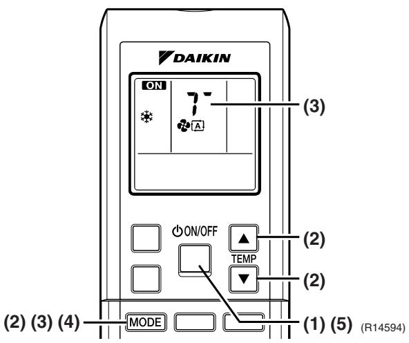 DAIKIN FVXM-F/FVXS-F - ARC452 Series - 1