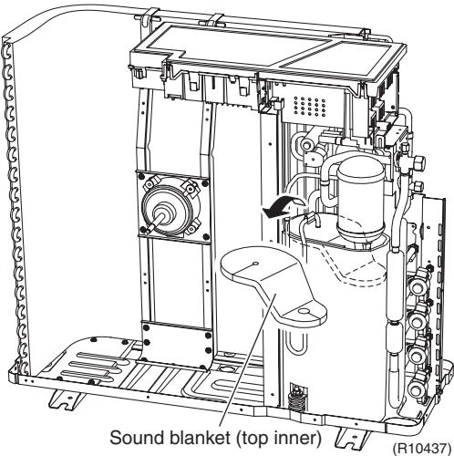 DAIKIN FVXM-F/FVXS-F - Procedure - 6