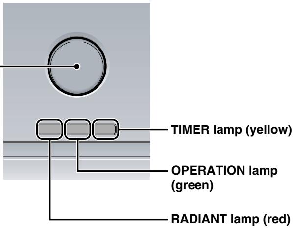 DAIKIN FVXM-F/FVXS-F - Signal receiver - 1